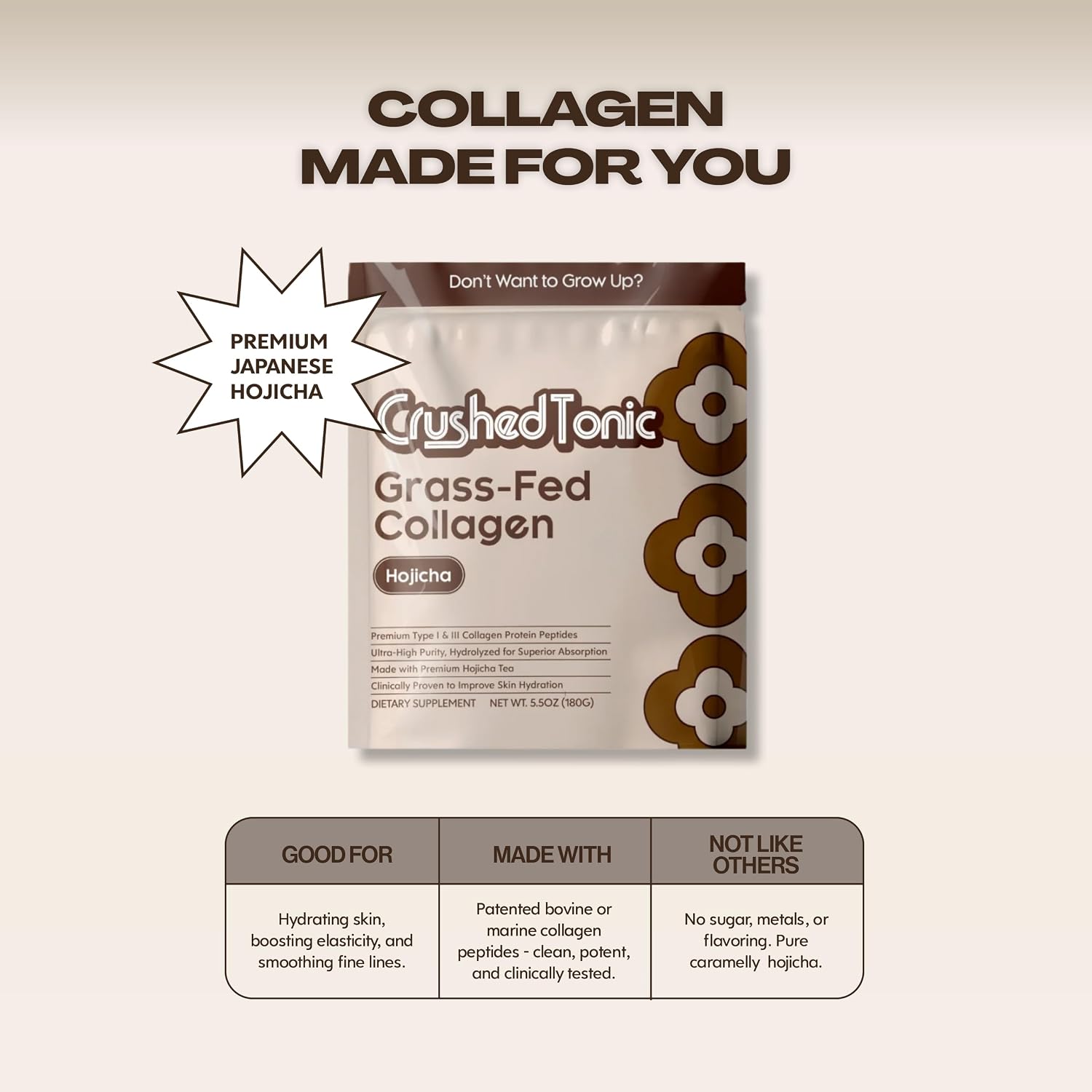 Crushed Tonic Korean Beauty Collagen Powder | Hydrolyzed Marine Collagen Peptides for Skin Glow, Hair & Nails | K-Beauty Drink | Gluten-Free, Halal & Kosher (Hojicha, 30 Servings (150 g), Pouch)