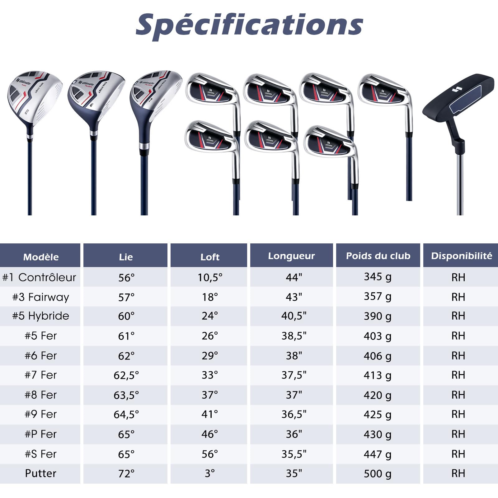 COSTWAY Ensemble Club de Golf Portable, Sac Trépied avec Capuche Anti-Pluie Driver 460CC #1, Bois de Parcours #3, Hybride #5, Fers #5#6#7#8#9#P #S et Putter, pour Droitier