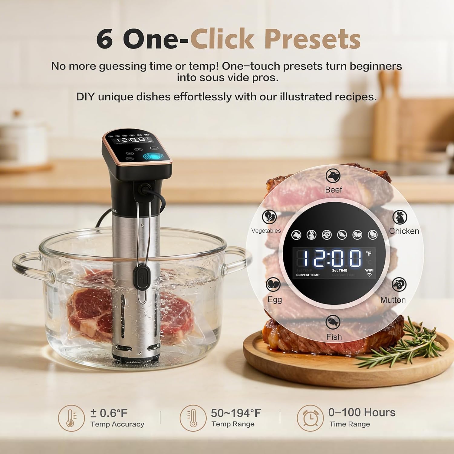 Sous Vide Precision Cooker 1300W, IPX7 Fully Waterproof Sous Vide Machines, Quiet Immersion Circulator with Brushless Motor, 6 One-Touch Presets, Effortless Gourmet Dishes