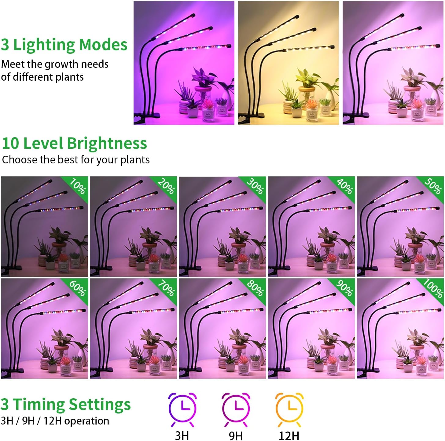 LED Plant Grow Light, Suitable for Indoor Plants, Full Spectrum Clip on Plant Growing Light with Red, Blue, Yellow Beads, 10 Brightness Levels, 3 Light Modes, 3/9/12H Auto Timer, 3 Head