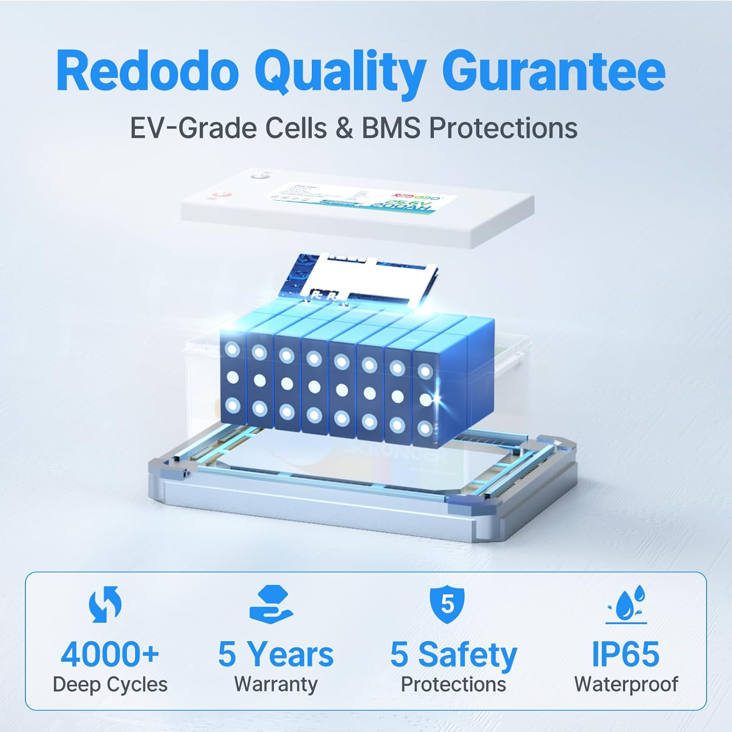 Redodo 24V 200Ah LiFePO4 Battery with 200A BMS for Group 8D Lithium Battery, Max. 5120Wh Energy, 4000-15000 Deep Cycles & 10-Year Lifetime, Solar System Back-up Power, RV, Trolling Motor etc