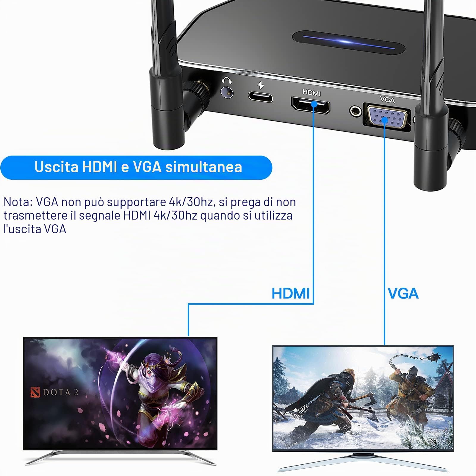 1080P Trasmettitore e Ricevitore HDMI Wireless, Adattatore Estensore Dongle HDMI Wireless per Segnali HDMI da Laptop, PC, Smartphone, Tablet da Visualizzare su HDTV, Monitor o Proiettore