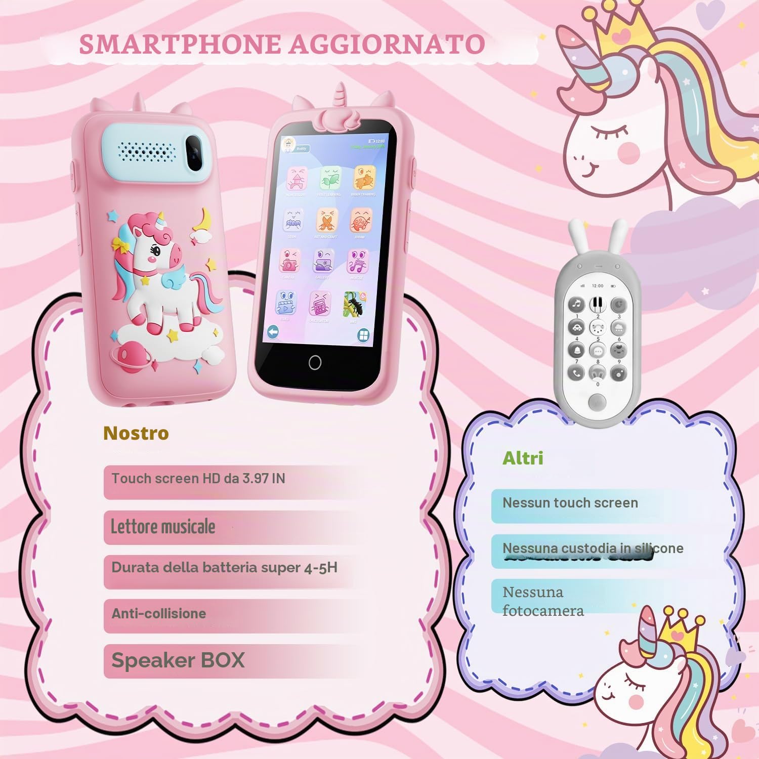 Telefono Giocattolo per ragazze, 3.97 "Touchscreen Smartphone Bambini Natale regali di compleanno per ragazze età 3-12, lettore di musica MP3 con doppia fotocamera Telefonino per Bambini