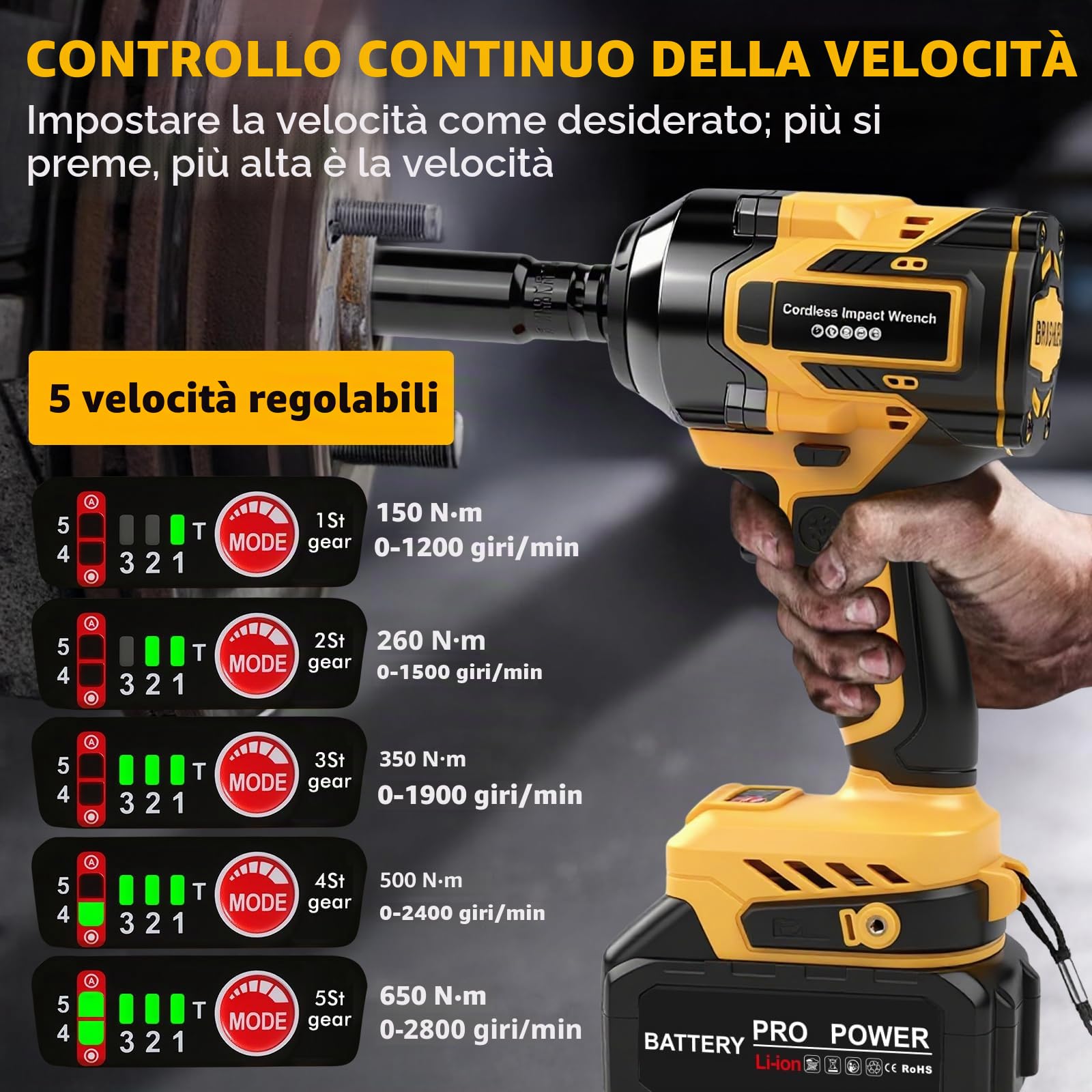 Avvitatore elettrico a percussione a batteria, 650 Nm, 21 V, con 7 bussole e 2 batterie da 4,0 Ah, per vite e dado, auto, camion, pneumatici di rimozione