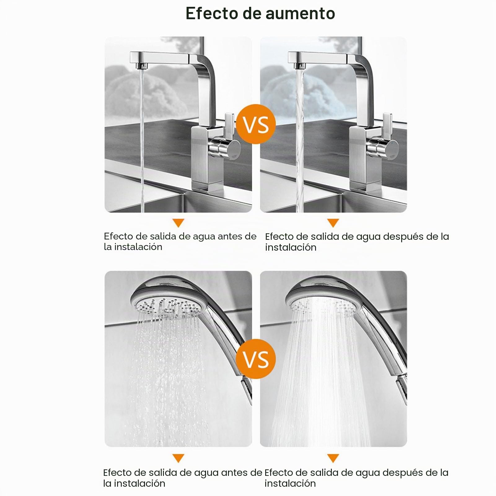 Fafeicy Bomba Elevadora de Presión de Agua Automática para Hogar Ducha Jardín 100W-200W Protección contra Funcionamiento en Seco Silenciosa