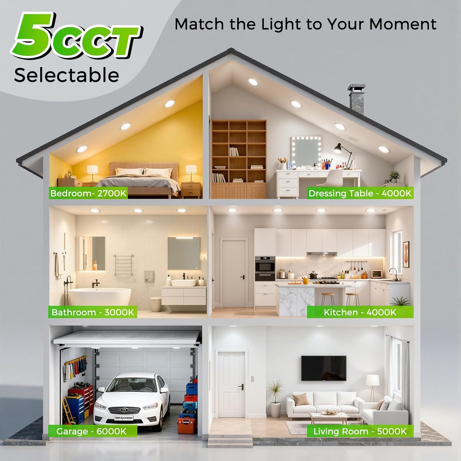 MAXvolador 6 Pack 6 Inch LED Recessed Ceiling Light with Junction Box 1200LM High Brightness, 2700K-6000K 5CCT Dimmable, 12W Ultra-Thin Canless Wafer Downlight - Image 4