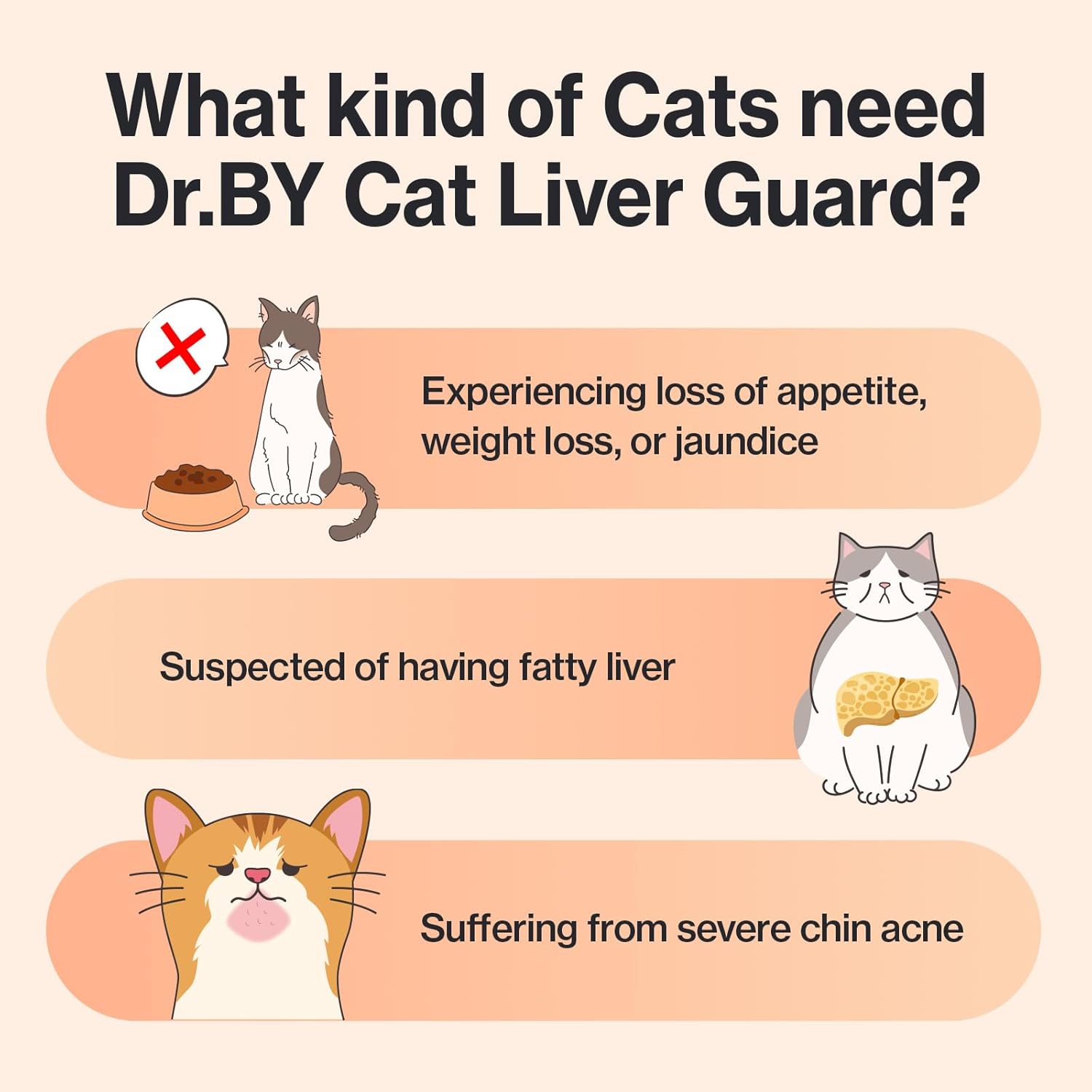 Doctor By Cat Liver Guard Squeezable Liver Supplement for Cats Feline Hepatic Support with Milk Thistle, Artemisia annua(SPB-201), Taurine lickable Formula Individually Packaged