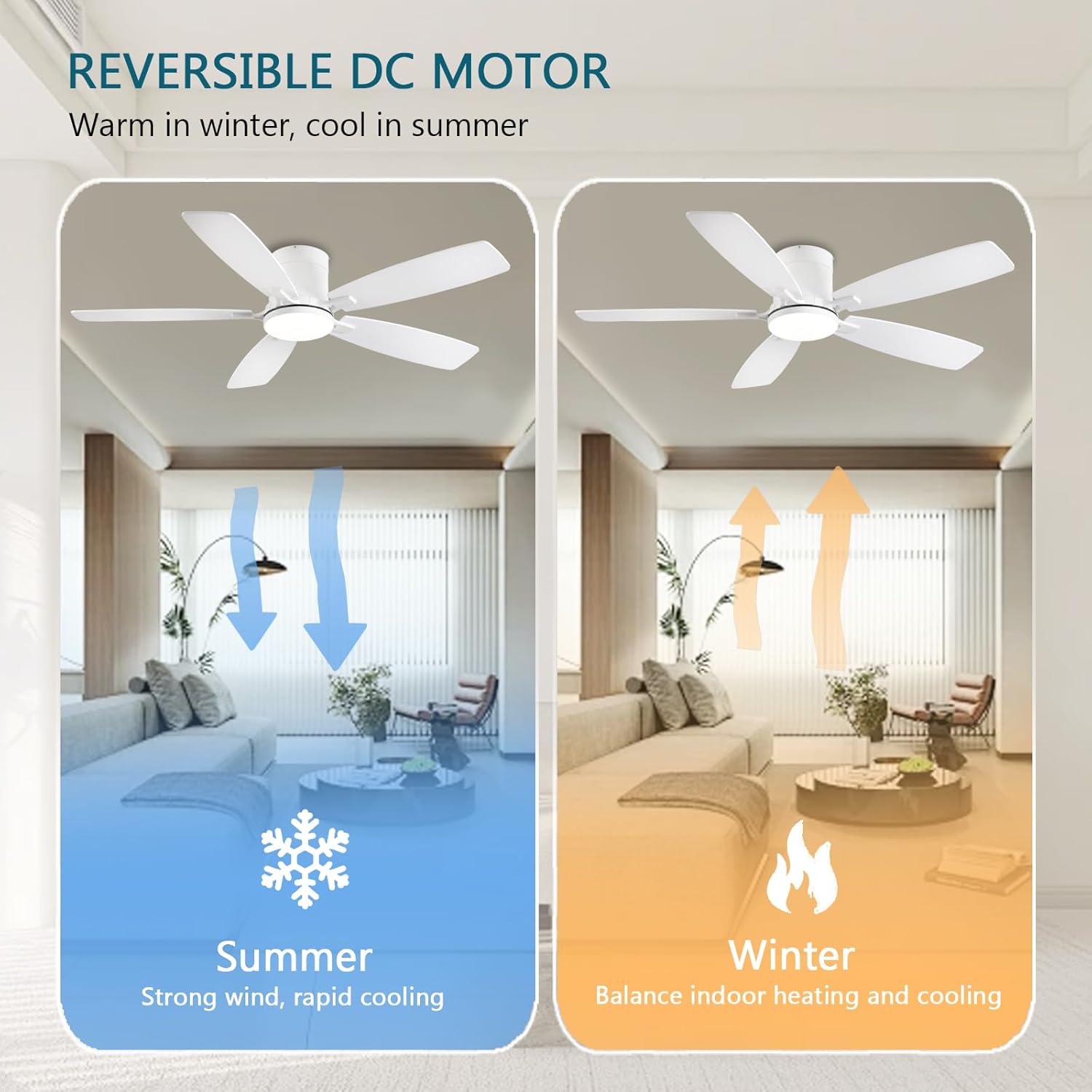 Ceiling Fans with Lights, 52 inch Low Profile Ceiling Fan with Light and Remote Control, Flush Mount, Reversible Motor, Dimmable, Noiseless, White Ceiling Fan for Bedroom, Indoor/Outdoor Use