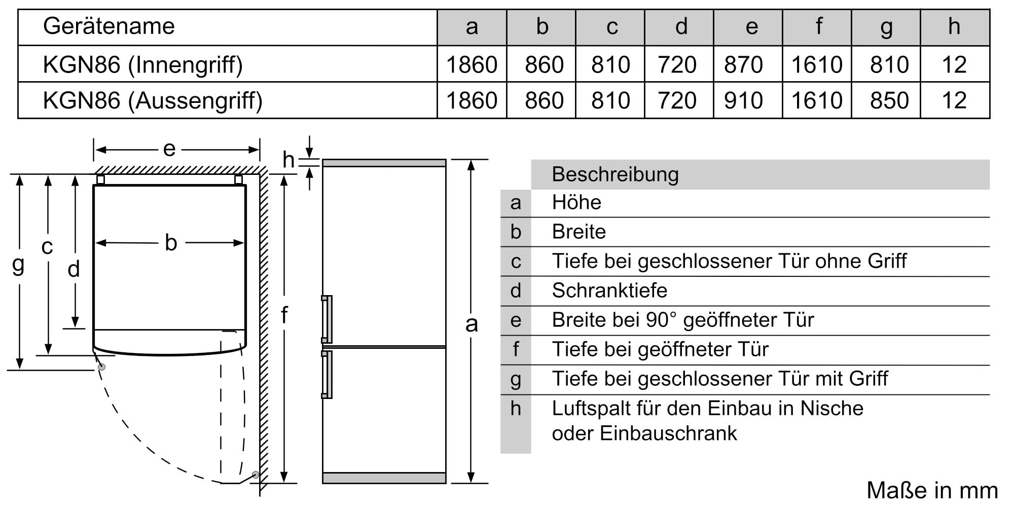 Bosch KGN86VIEA Serie 4 Frigorifero Congelatore, 186 x 86 cm, 479 L Raffreddamento + 140 L, No Frost - mai più sbrinamento, Illuminazione a LED, Perfect Fit - Posizionamento senza distanza