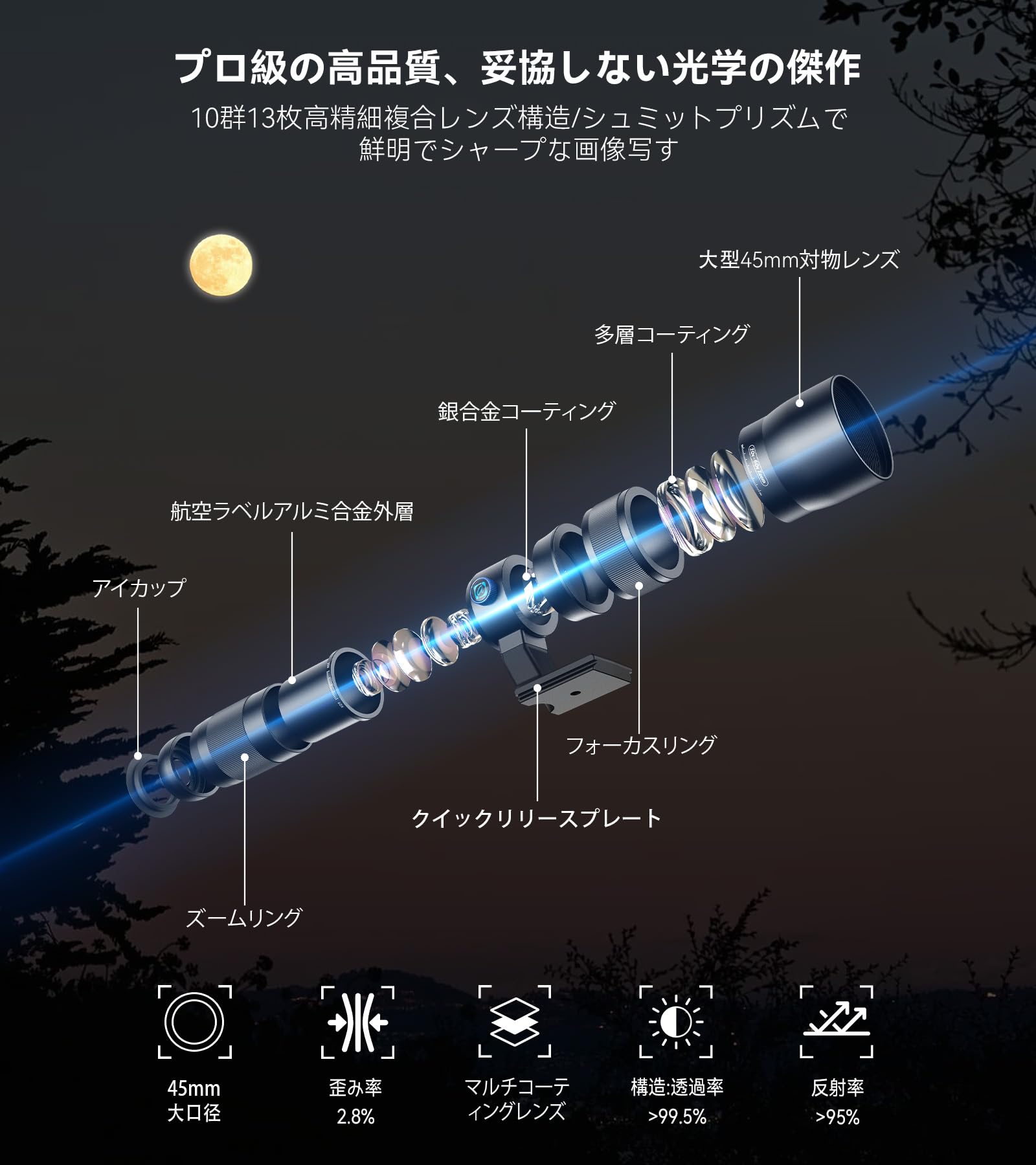 Amazon.co.jp: 【業界初倍率可変】 APEXEL スマホ望遠レンズ 20-60X 高 