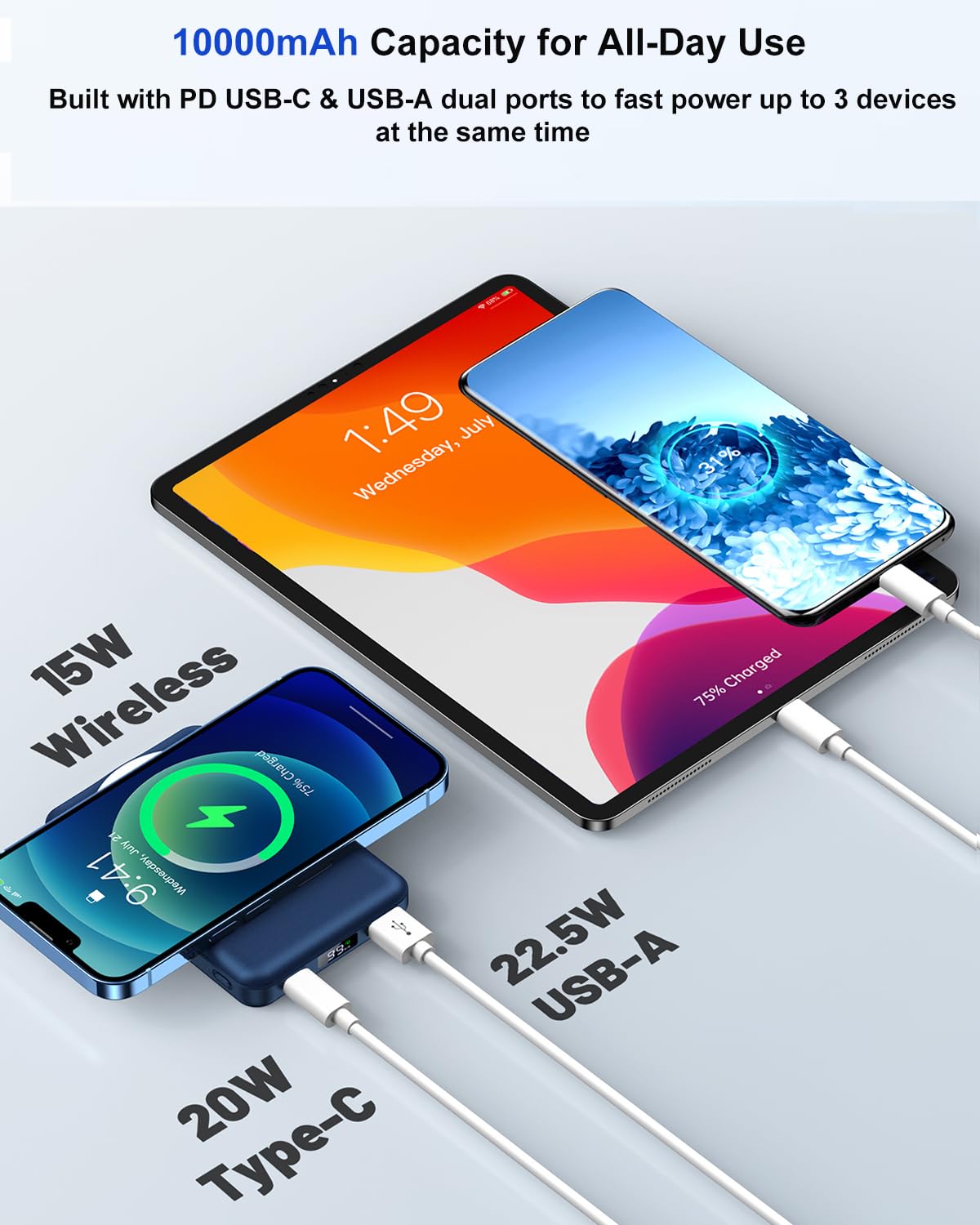 Azmuth Powerbank per Magsafe, 10000mAh Power Bank Batteria Esterna Magnetica, Caricatore Portatile Ricarica Rapida con Display LED, Wireless Powebank per iPhone 17/16/15/14/13/12 Serie, Blu