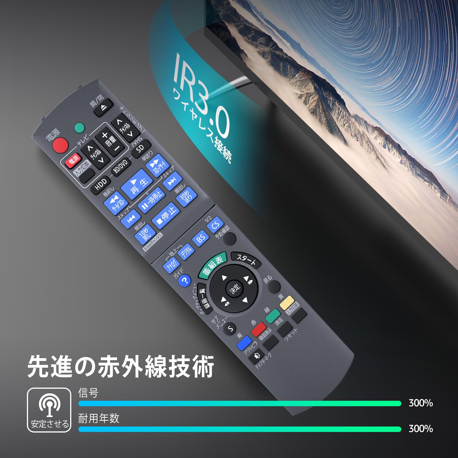 Amazon | ブルーレイリモコン N2QAYB000444 for Panasonic