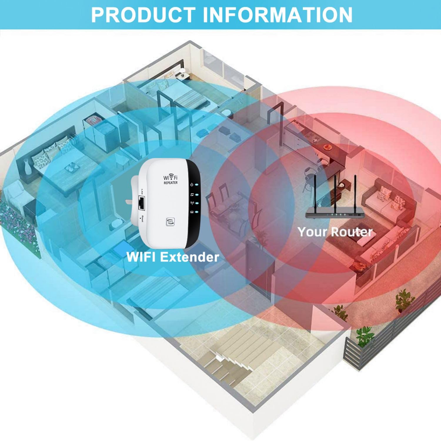 2026 WiFi Extender, WiFi Booster, WiFi Repeater, Covers Up to 3000 Sq.ft and 45 Devices, Internet Booster - with Ethernet Port, Quick Setup, Home Wireless Signal Booster, UK plug (White2026, S) — view 7