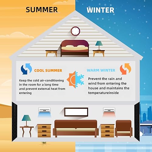 Miniatura 6 de TTZ Cortina de puerta con aislamiento magnético, resistente a la intemperie, cubierta de aislamiento temporal para puerta, tela Oxford duradera y