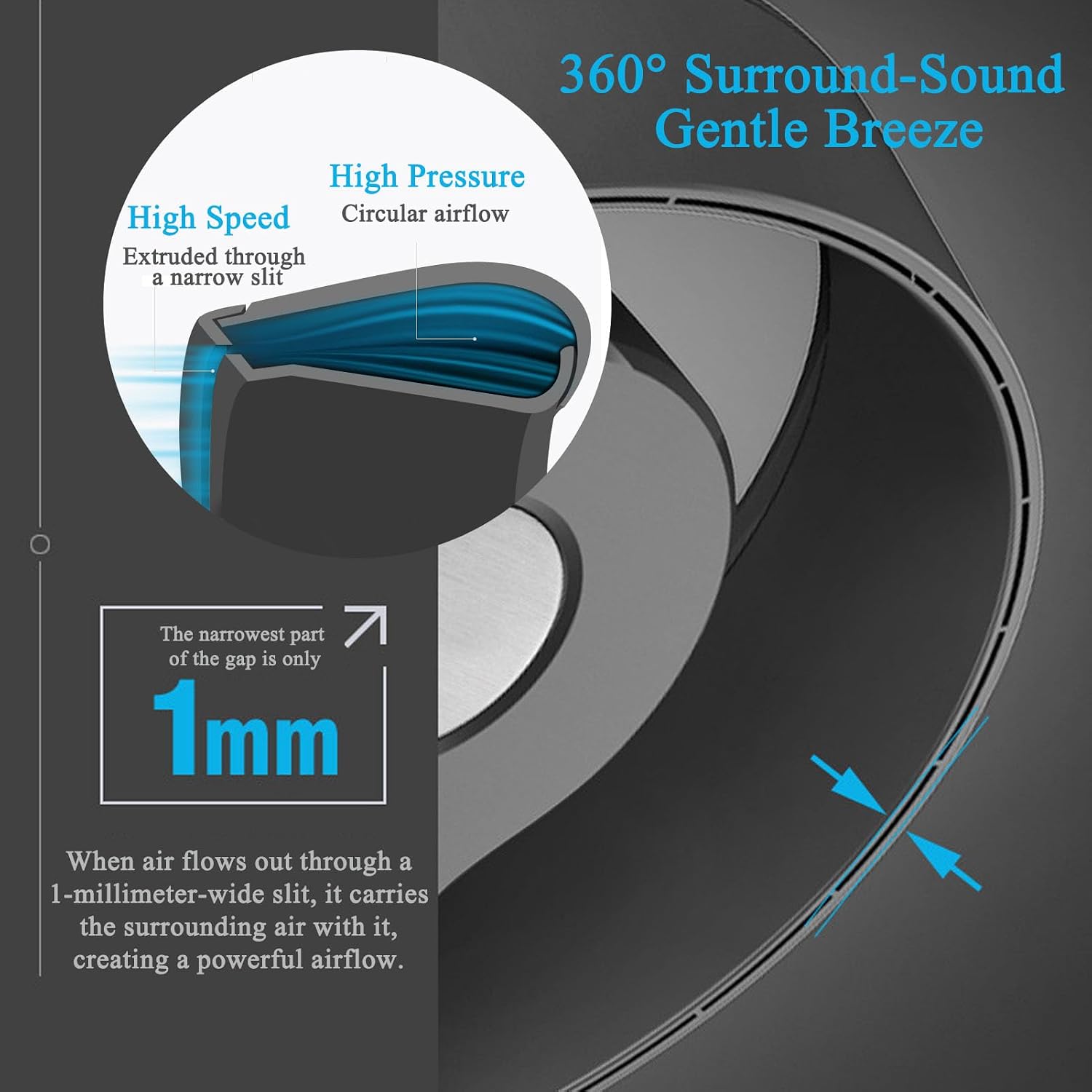 Bladeless Desk Fan, 3-Speed Small Bladeless Fan for Bedroom, Foldable Wall Mounted Fan or Tabletop Fan, Ultra-Quiet DC Motor for Home Office (Sliver)