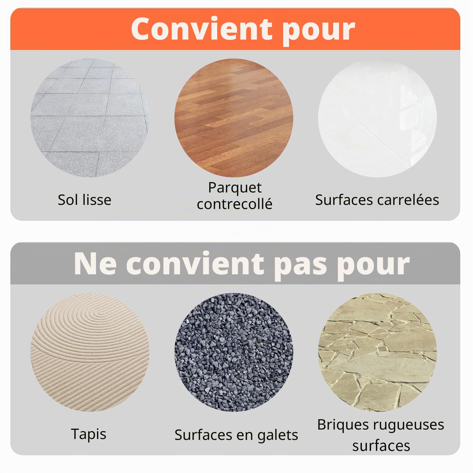 Leve Meuble Lot de 9 Pièces avec Barre d'Extension 32 cm, 4 Blocs de Levage, Charge Maximale 500 kg, 4 Roues Rotatives à 360°, Kit pour Déplacement Meubles Lourds
