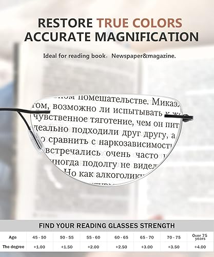 Miniatura 6 de Eyekepper Paquete de 4 lentes de lectura sin montura livianas para mujeres y hombres, lectores de media luna +3.25