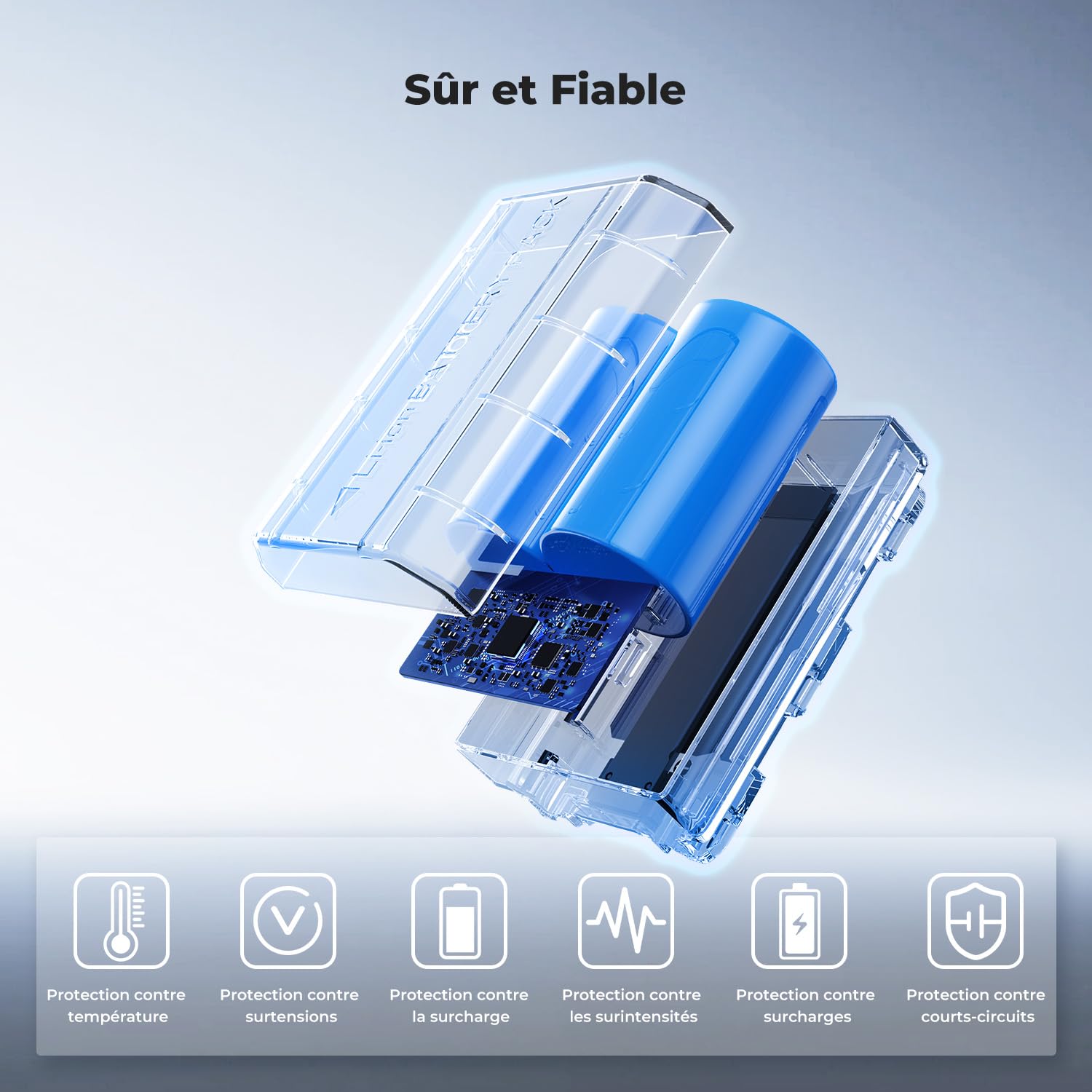 K&F CONCEPT NP-FZ100 Batterie et Chargeur à Trois Slot, 3 X 2280mAh Remplacement Batterie pour Sony A7iii, A7iv, A7C, FX3, FX30, A9, A6600, A6700, ZV-E1, ZV-E10ii, Alpha 9, A9S, A7R III, A7R IV, A7RV
