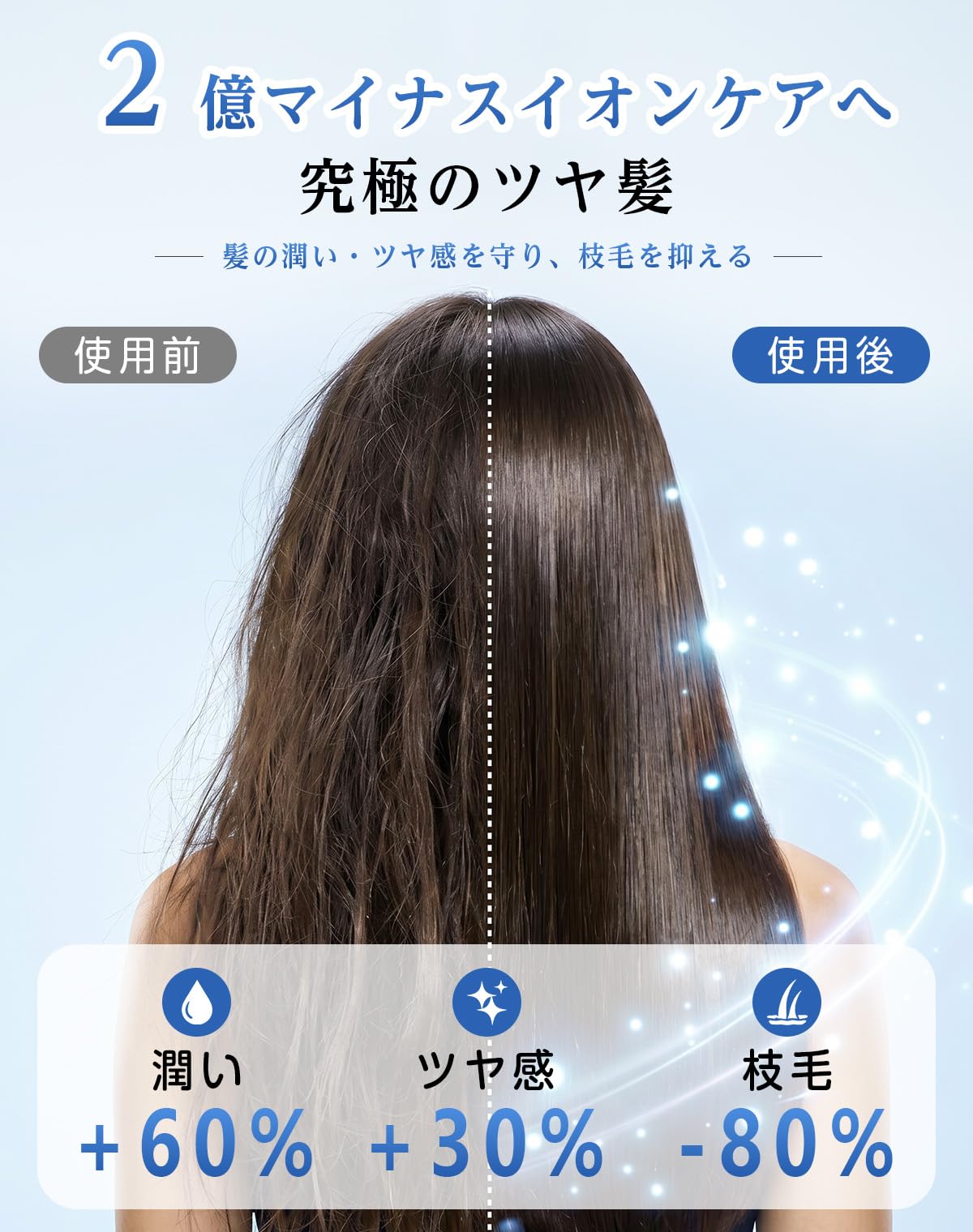 Amazon | ドライヤー 大風量【2026新登場・速乾＆軽量】ヘアドライヤー