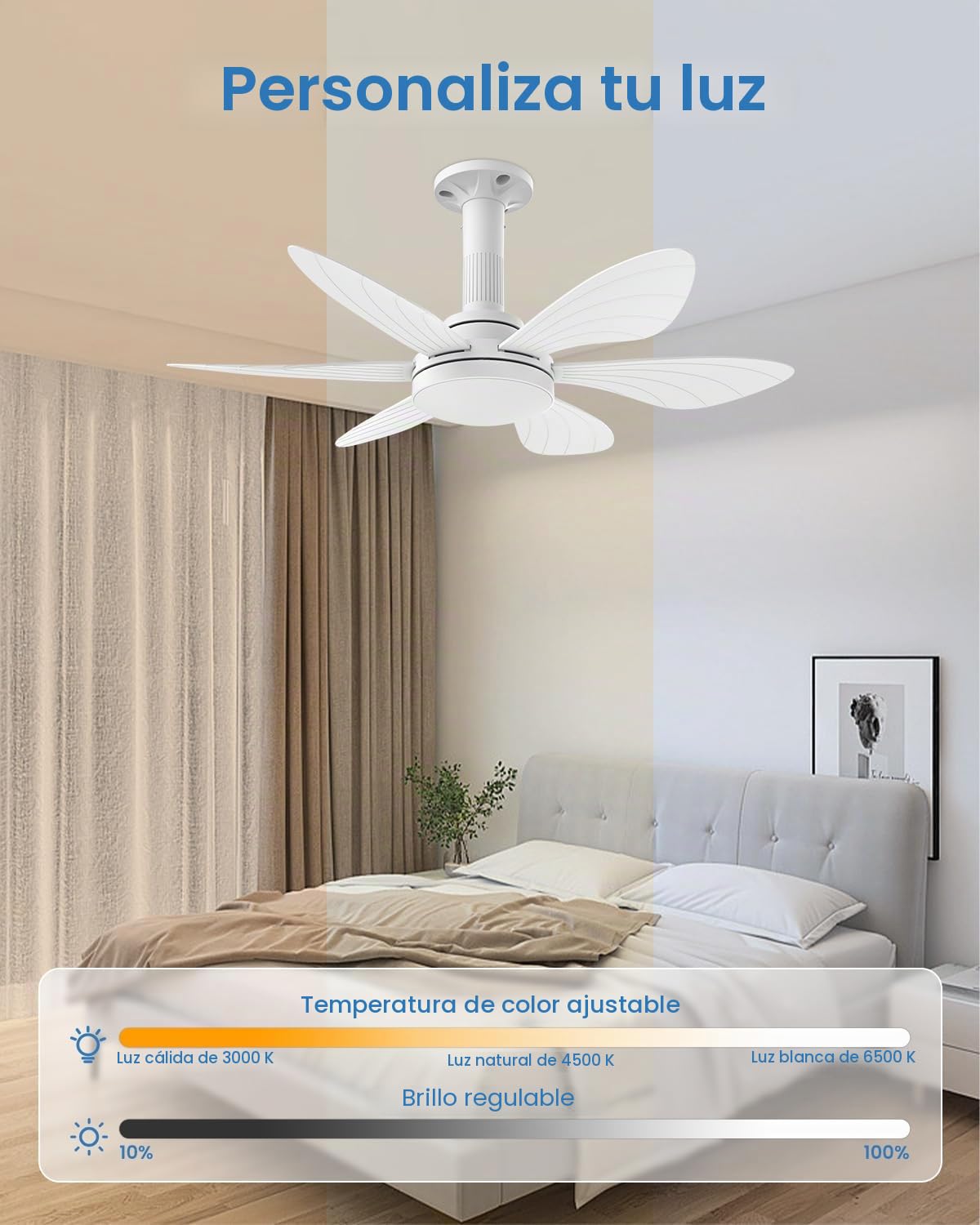Hisummer 71cm Ventilador de Techo con Luz y Mando, Conexión E27 Solo con Base Incluida, Instalación Rápida, Pequeño Ventilador Techo Silencioso para Dormitorio, Salón y Cocina, Reversible Motor DC