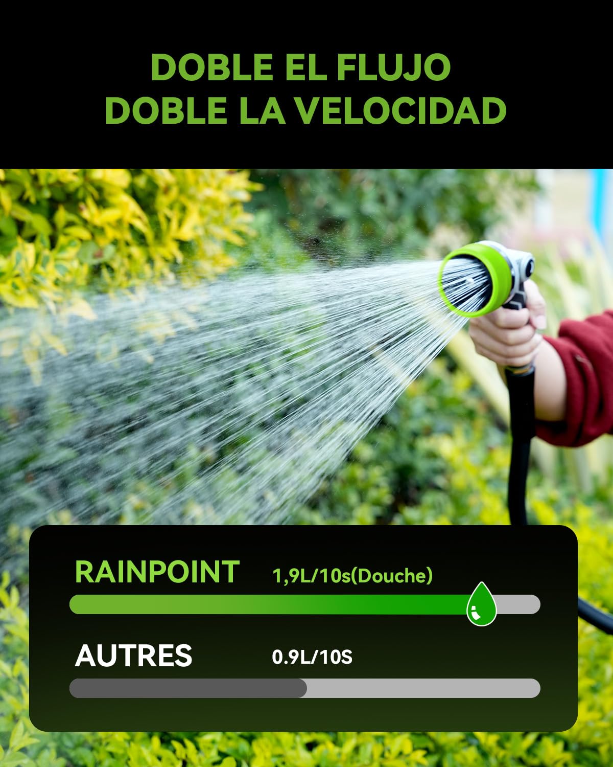 RAINPOINT Pistola Manguera Jardin en Metal, 10 Patrones De Riego,Control de Flujo con Pulgar, Pistola de Agua a Presión para Lavar Coches, Mascotas, Regar el Jardín, Verde