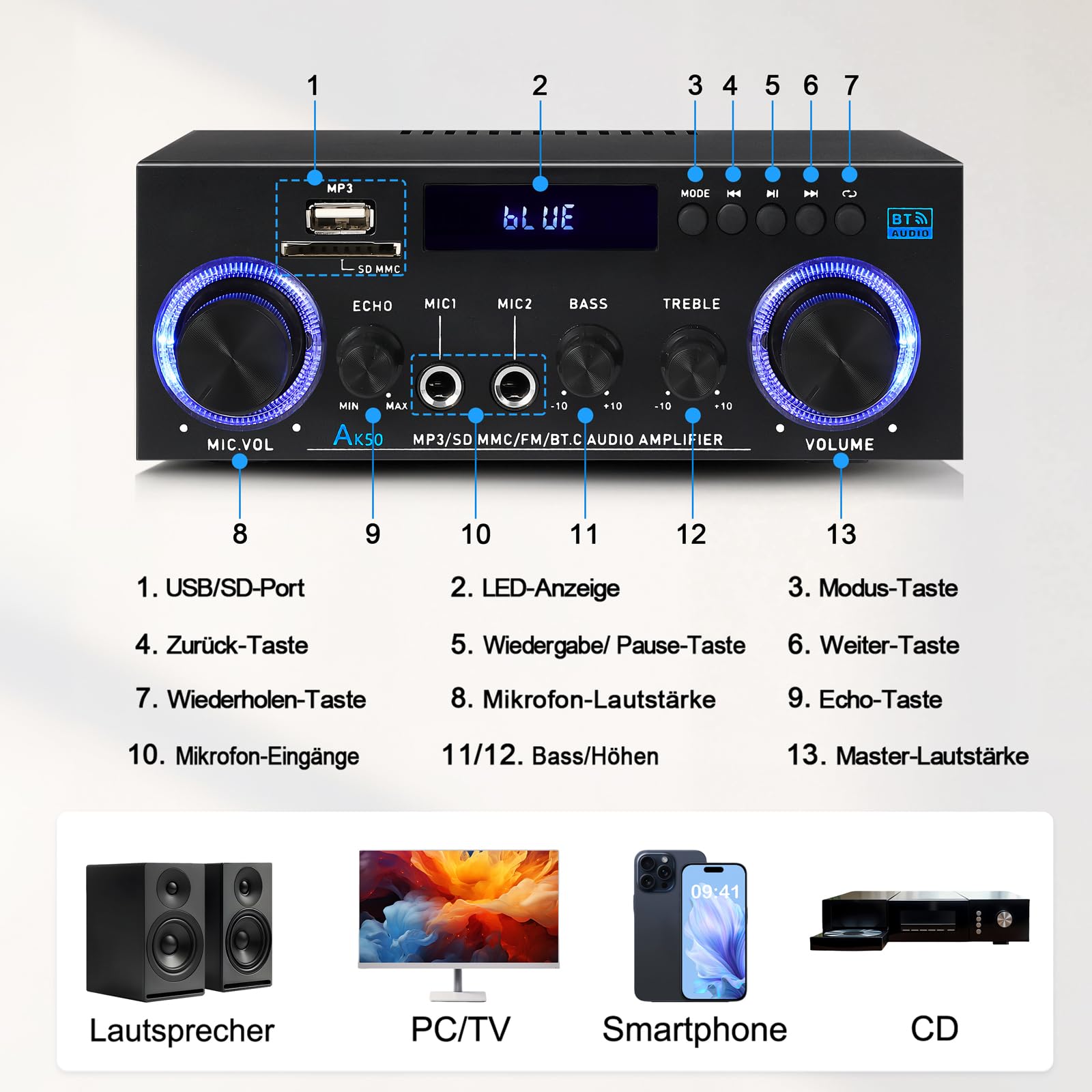 AK50 wzmacniacz HiFi, domowe audio, odbiornik stereo 400 W, domowy 2-kanałowy system wzmacniacza mocy Bluetooth 5.0, radio FM, USB, karta SD, z pilotem zdalnego sterowania, do głośników kina domowego