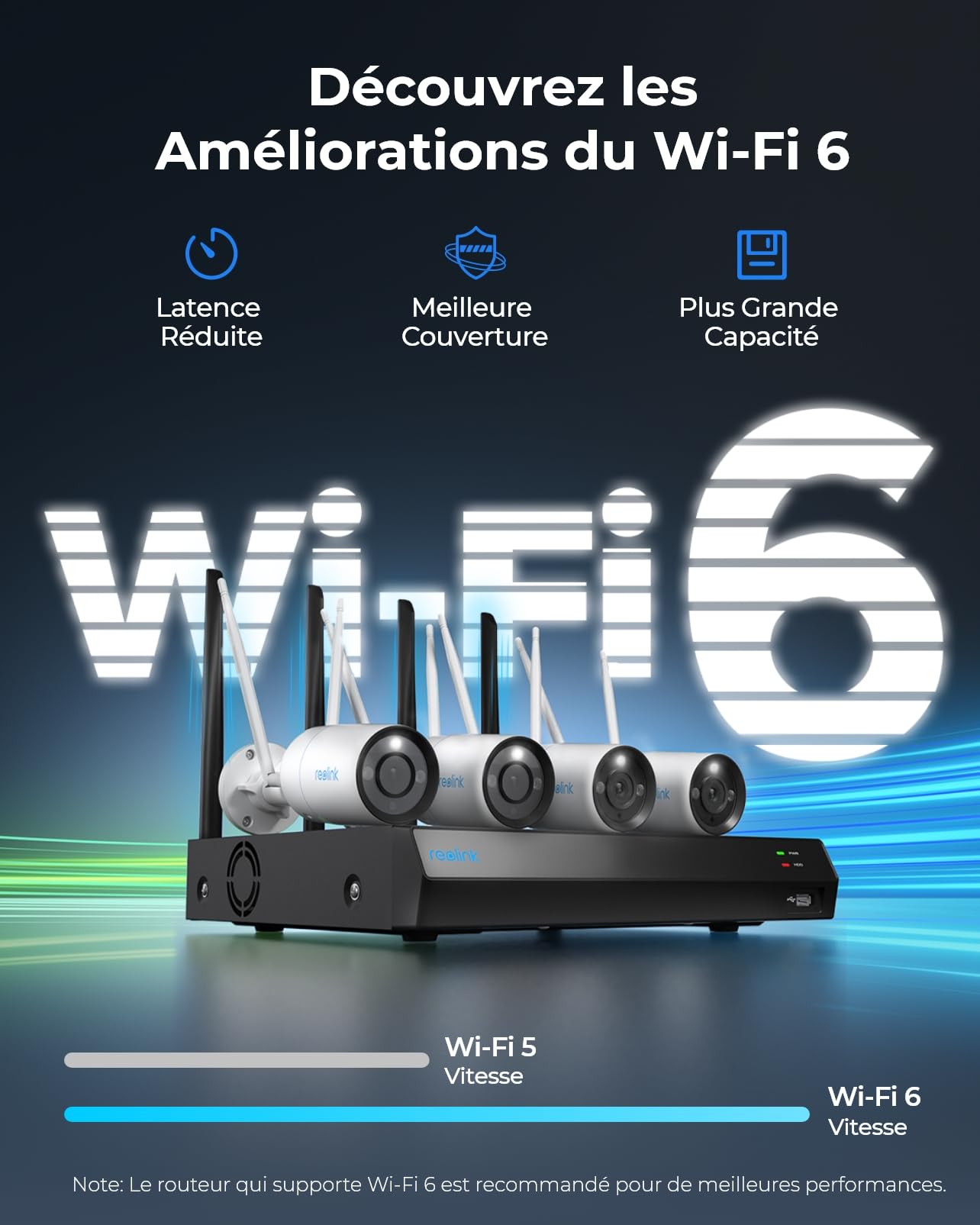 Reolink 4K Kit Caméra de Surveillance Wi-FI 6 Extérieure, 2,4/5GHz WiFi