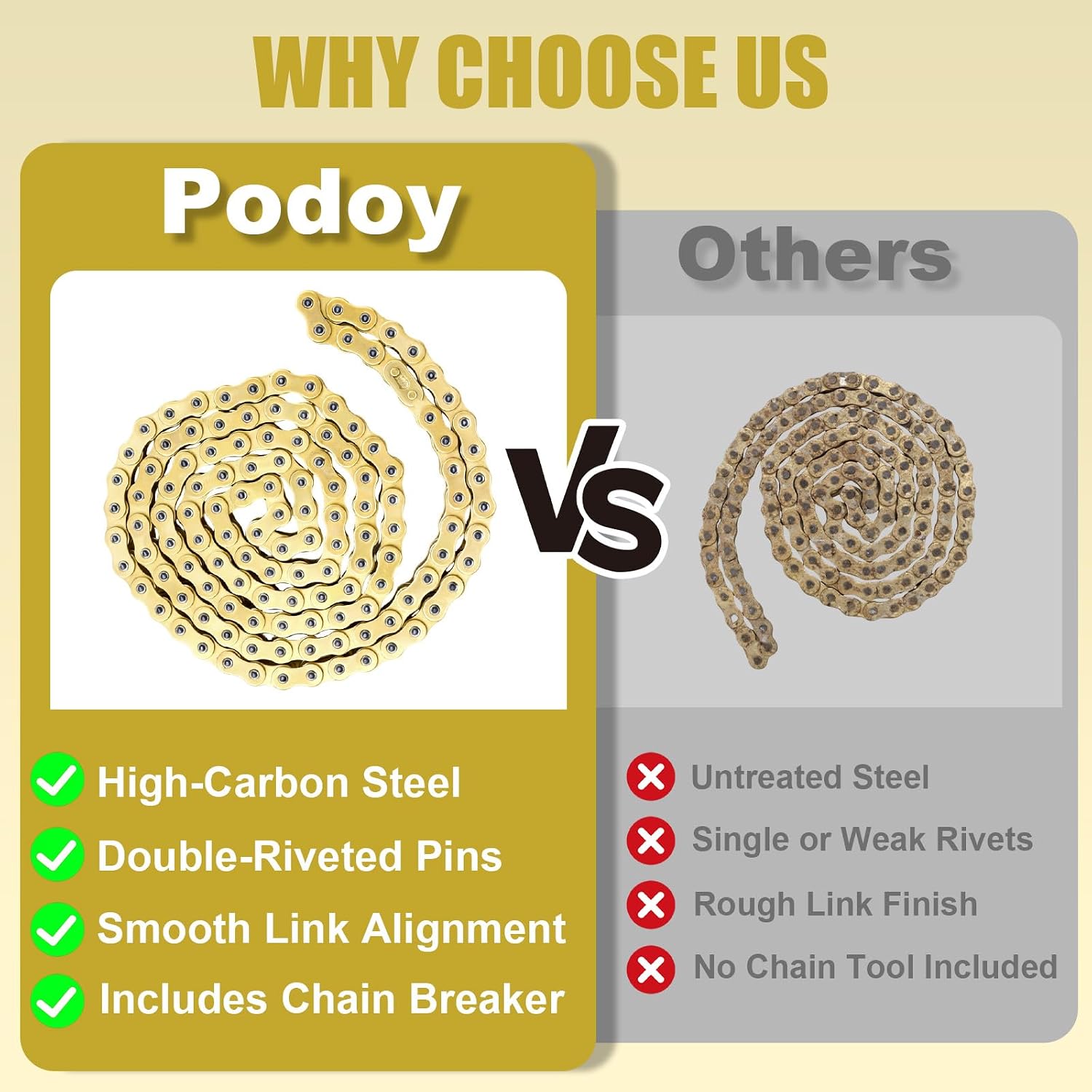 Podoy 428 Motorcycle Chain 132 Links Gold with Chain Breaker, Heavy Duty Drive Chain Replacement for 110cc 125cc 150cc Pit Dirt Bike ATV Go Kart