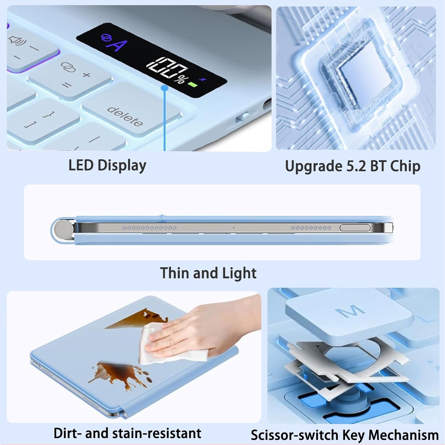 Magic Keyboard Case for iPad Air 11" M3 2025/M2 2024 & iPad Air 4/5 10.9" & iPad Pro 11" (1st/2nd/3rd/4th) with Multi-Touch Trackpad, Backlit Keys, Floating Cantilever Stand, LED Display, Blue