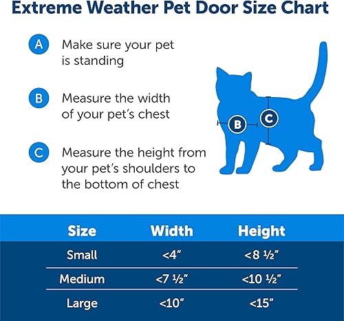Miniatura 11 de Puerta PetSafe para condiciones meteorológicas extremas, color blanco, M, Blanco