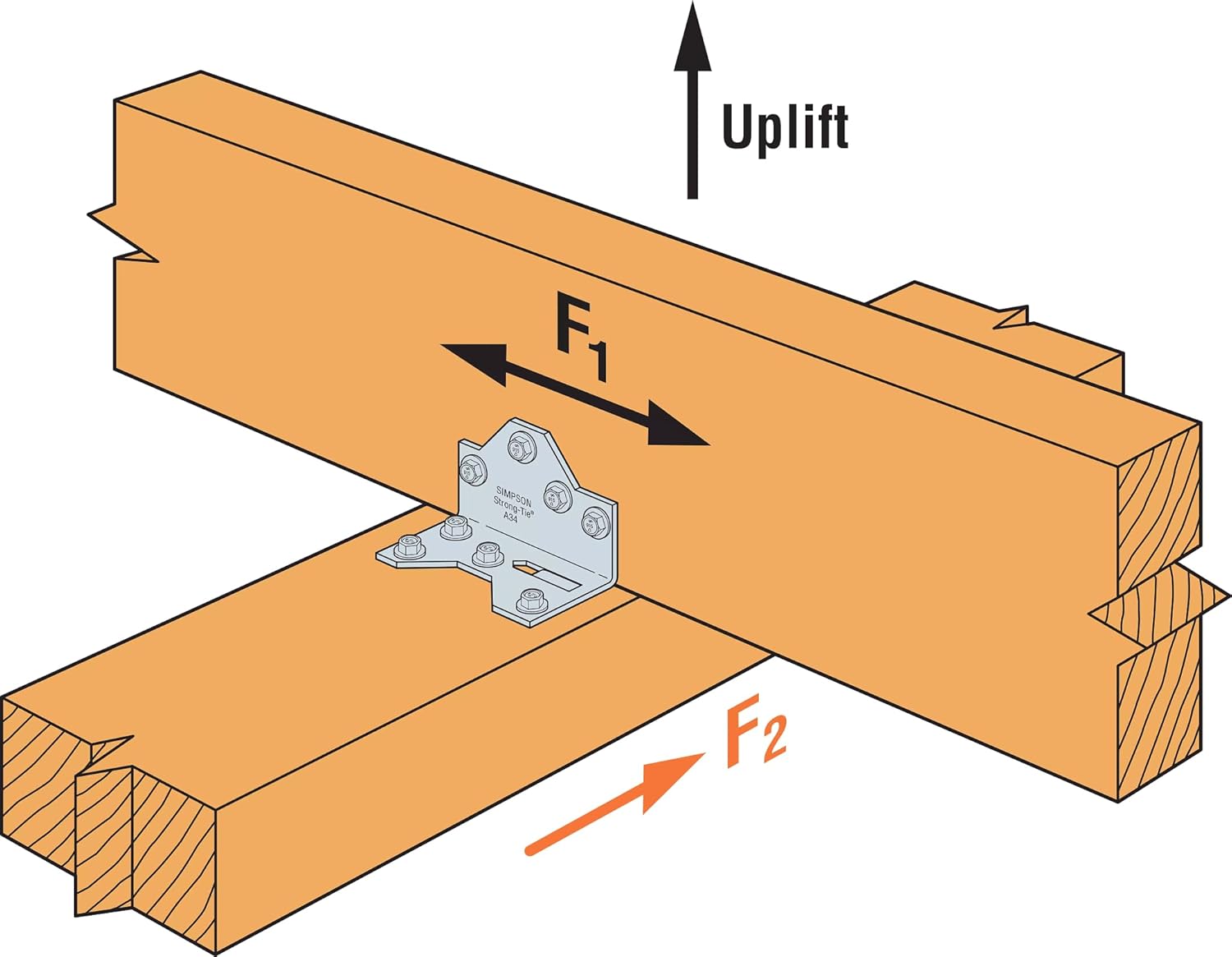 Simpson Strong-Tie A34 1-7/16 in. x 2-1/2in. Galvanized Framing Angle (Pack of 100)