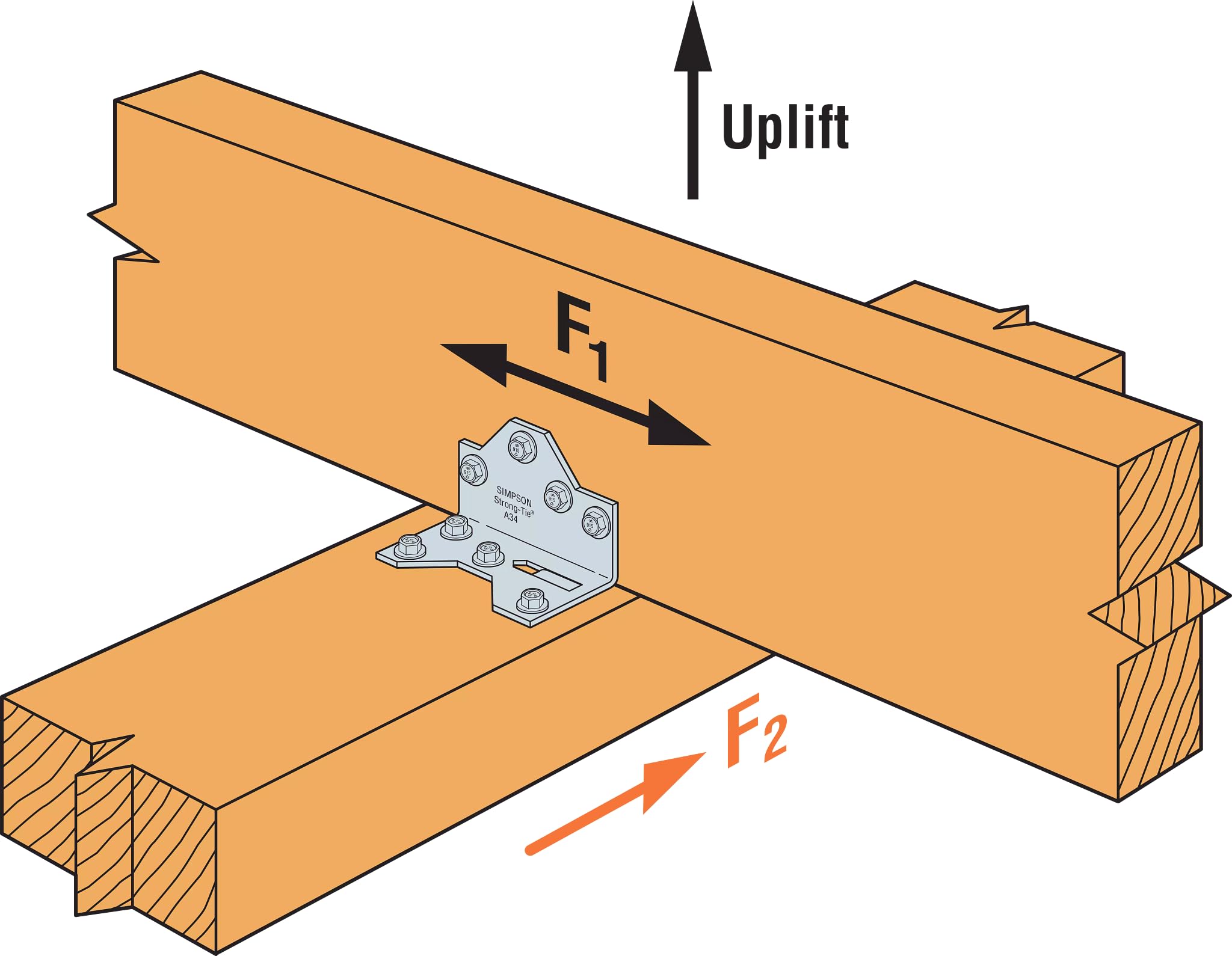 Amazon.com: Simpson Strong-Tie A34 1-7/16 in. x 2-1/2in