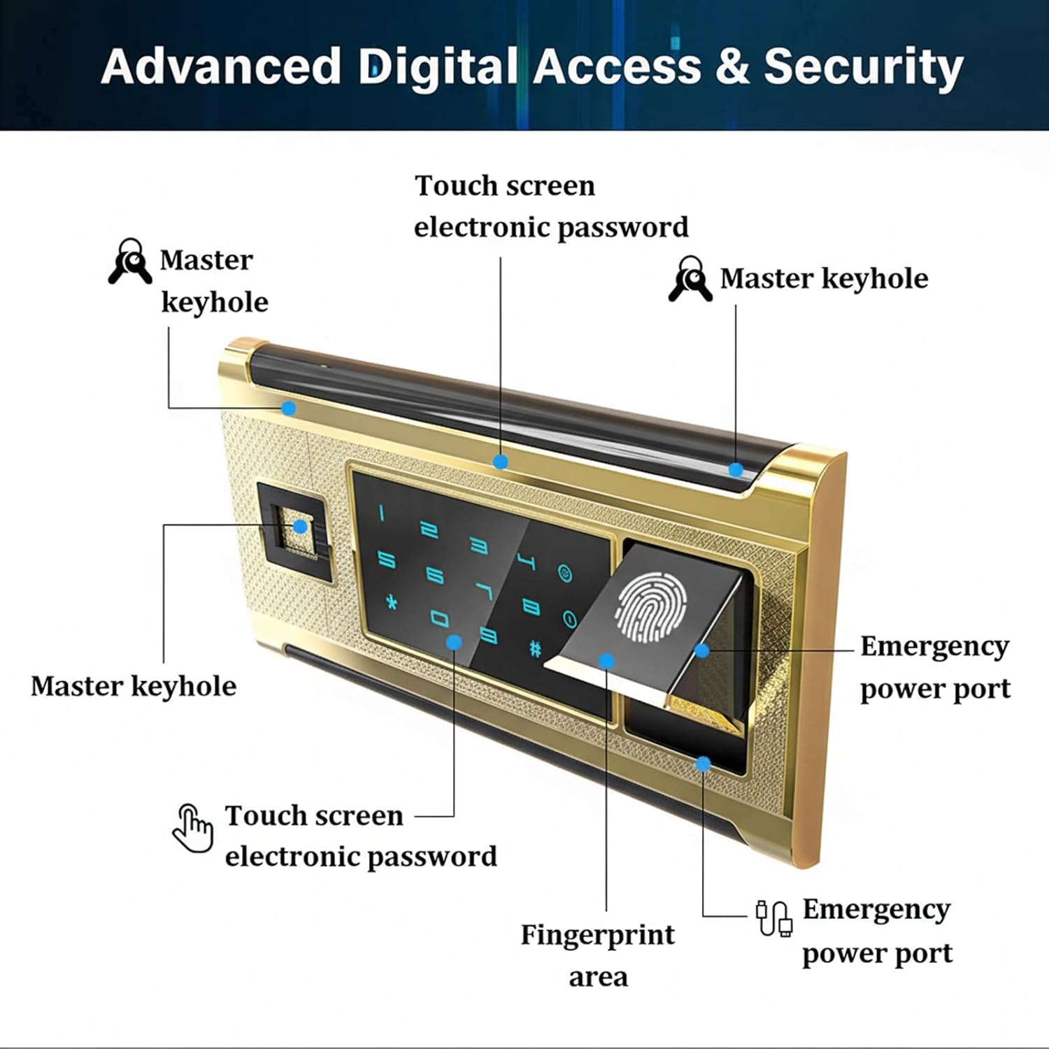Small Wall Safe, All-Steel Fireproof Waterproof Electronic Security Cabinet, Easy Installation Anti-Theft Money Safe for Home, Office, Hotel (Gold A)