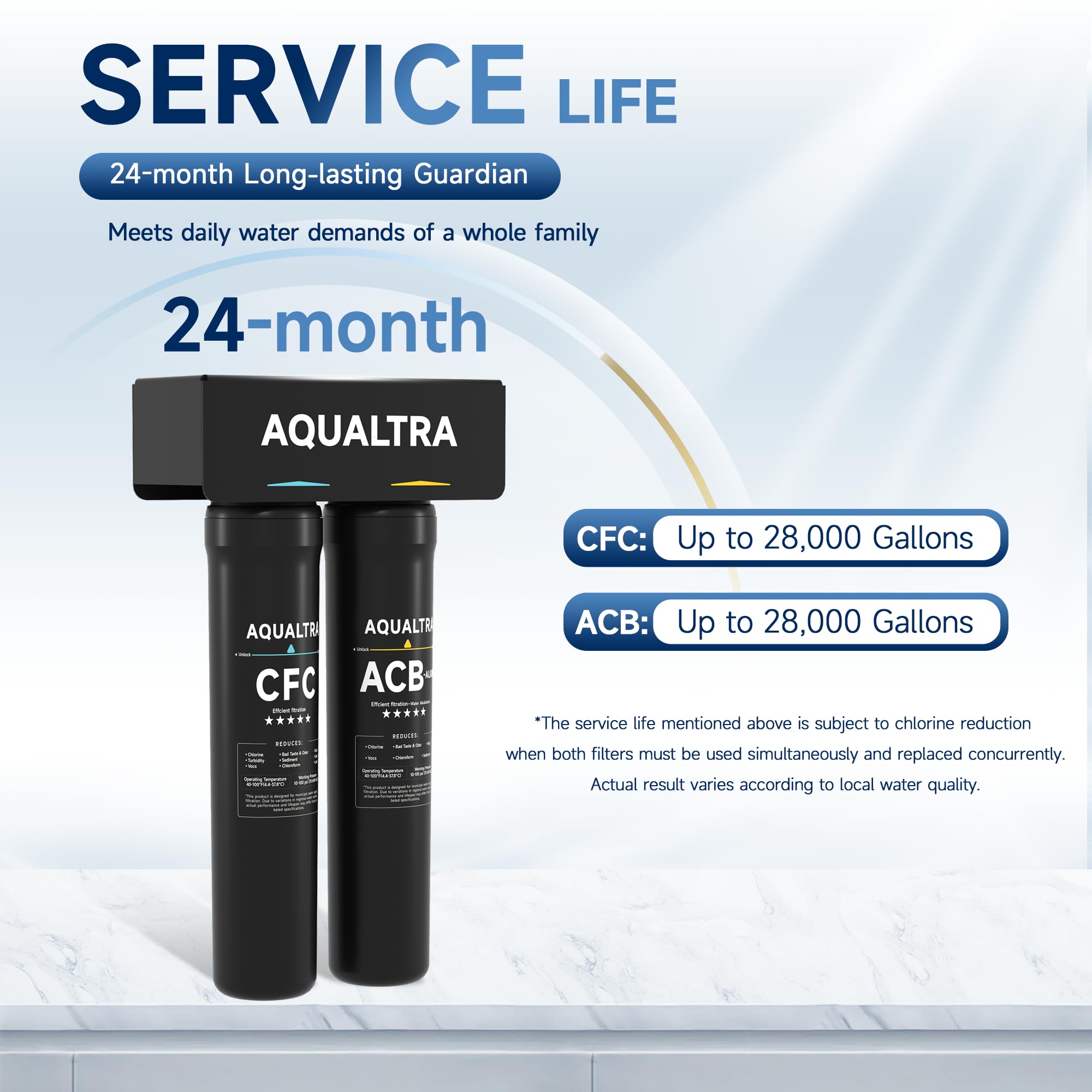 AQUALTRA USF-2B-10 Sistema de filtro bajo fregadero ligeramente alcalino, 75700 L, reduce PFOA, PFOS, cloro, plomo, mercurio, cloramina, fluoruro, partículas de microplásticos, mal sabor y olor