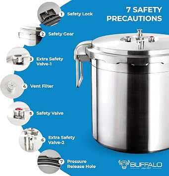 Buffalo 32 Quart Stainless Steel Pressure Cooker Extra Large Canning Pot with Lid for Commercial Use - Easy to Clean Induction Stove Top Pressure Canner, Can Cooker - QCP430