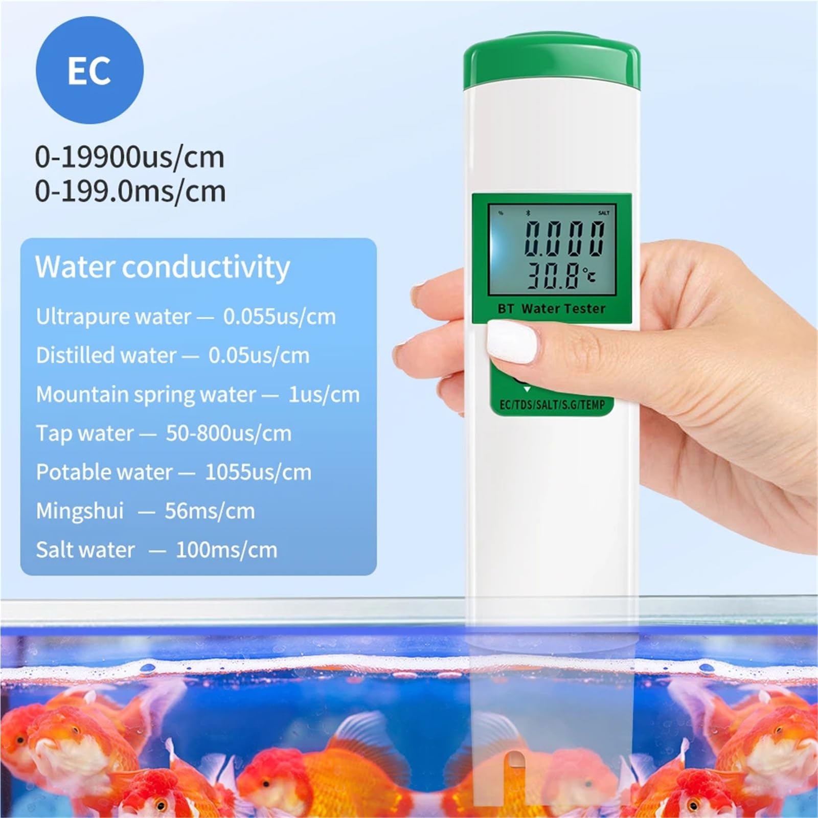 Tester Digitale 5 in 1 for la qualità Acqua, Portatile, Bluetooth, EC, TDS, Sale, SG, Temp, Controllo Tramite App, Test accurato multilingue