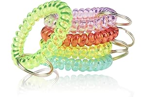 BIHRTC Wristband Coil Keychain: The Durable and Versatile Accessory