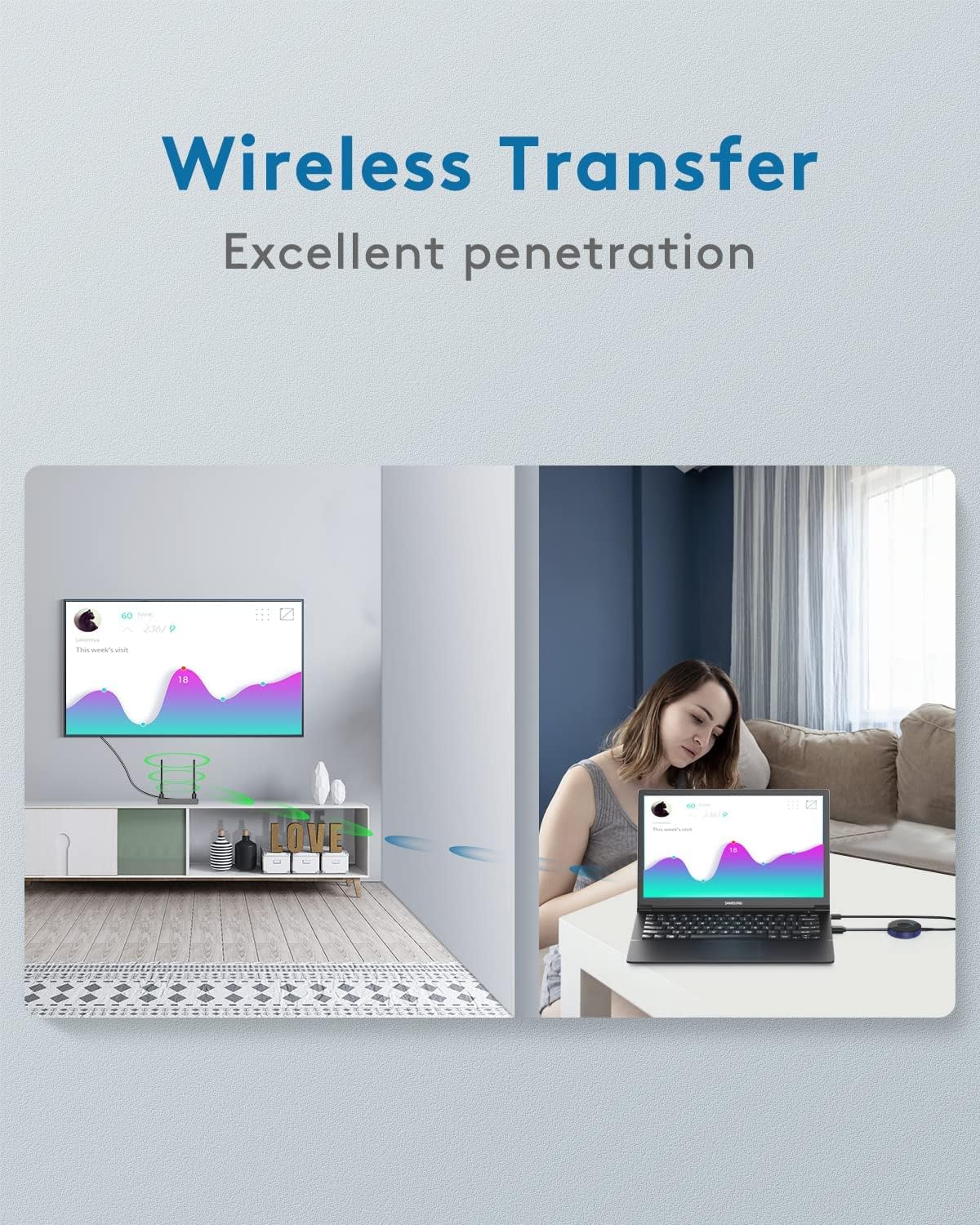 Review Product Wireless HDMI Transmitter and Receiver Kits with Bi-Directional Switcher Extender Support 4K@30Hz for Streaming Video/Audio from Laptop/PC/PS4/5 to TV/Monitor for Home Theater/Conferences/Games