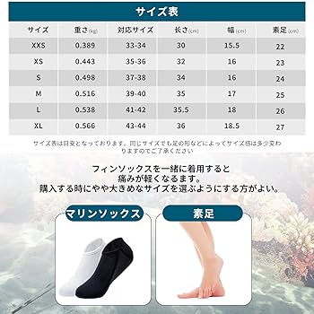 フィン 足ヒレ dafin-kicks-1.jpg
