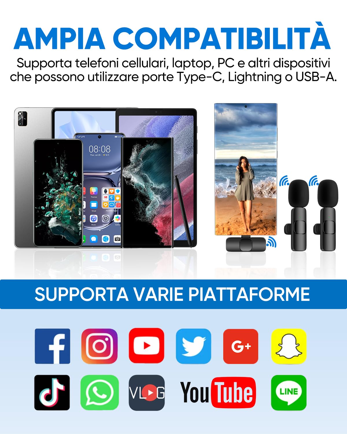 Microfono Wireless per Porta Type-C/Lightning/USB, IUMAKEVP Microfoni Lavalier Plug-play con Riduzione del Rumore per Registrazione Video, Live Steam, Intervista, YouTube, TikTok and Facebook (2 mics)