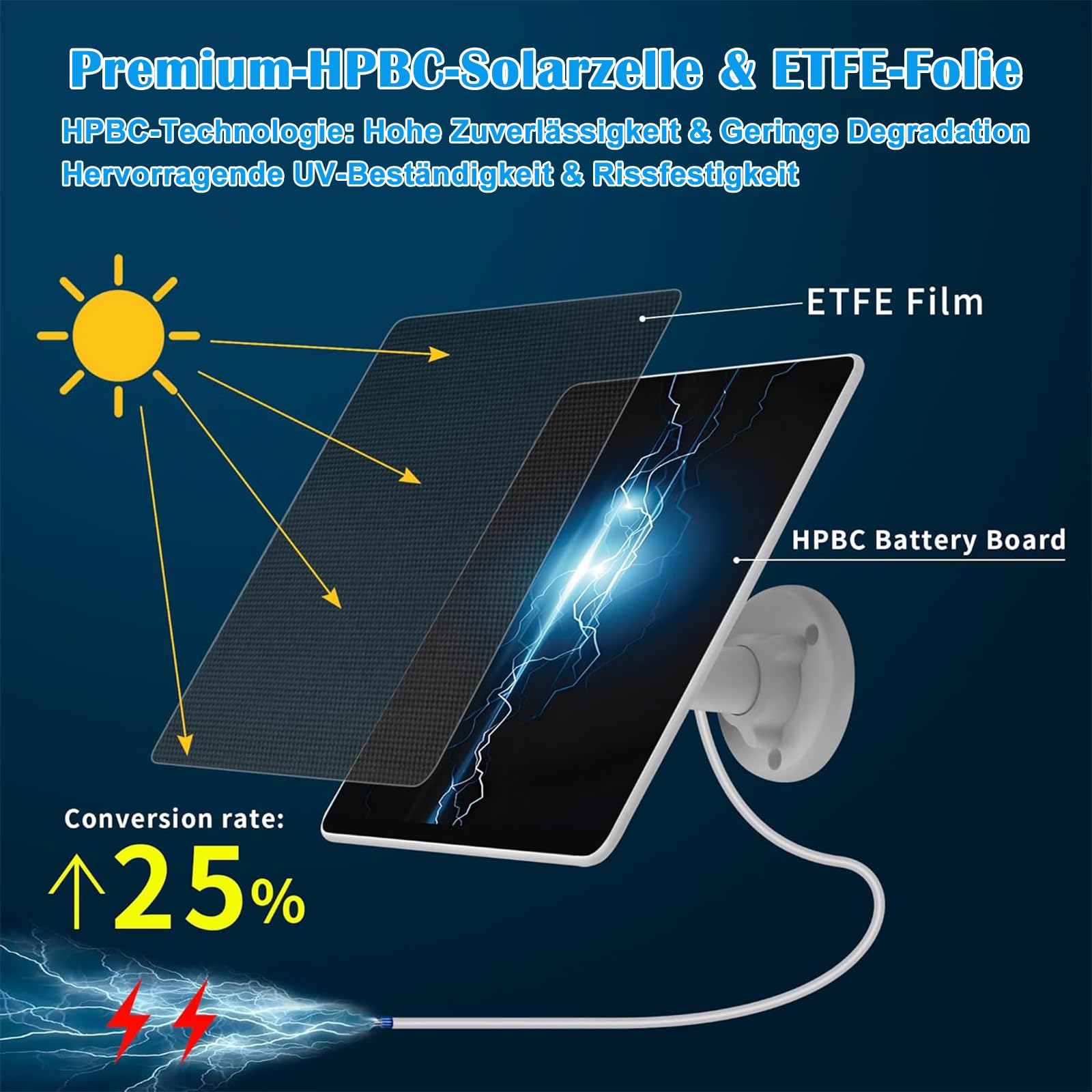 6W Solarladegerät für batteriebetriebene Ring-Türklingeln, 4m Ladekabel, Micro-USB & Type C & Gabel-Stromanschluss, IP66 wasserdicht