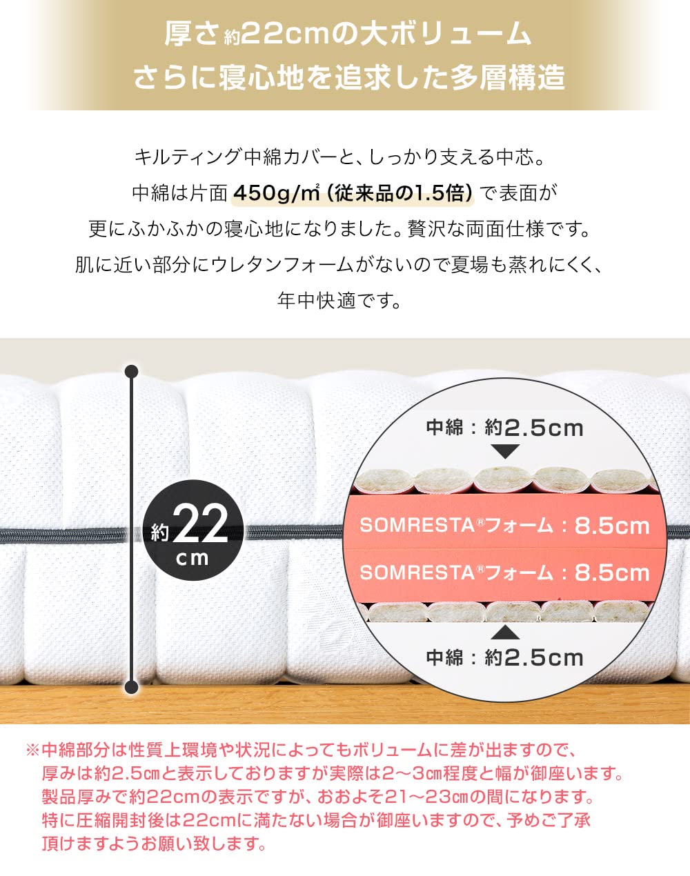 Amazon｜SOMRESTA（ソムレスタ） マットレス Evo ワイドダブル 厚さ22