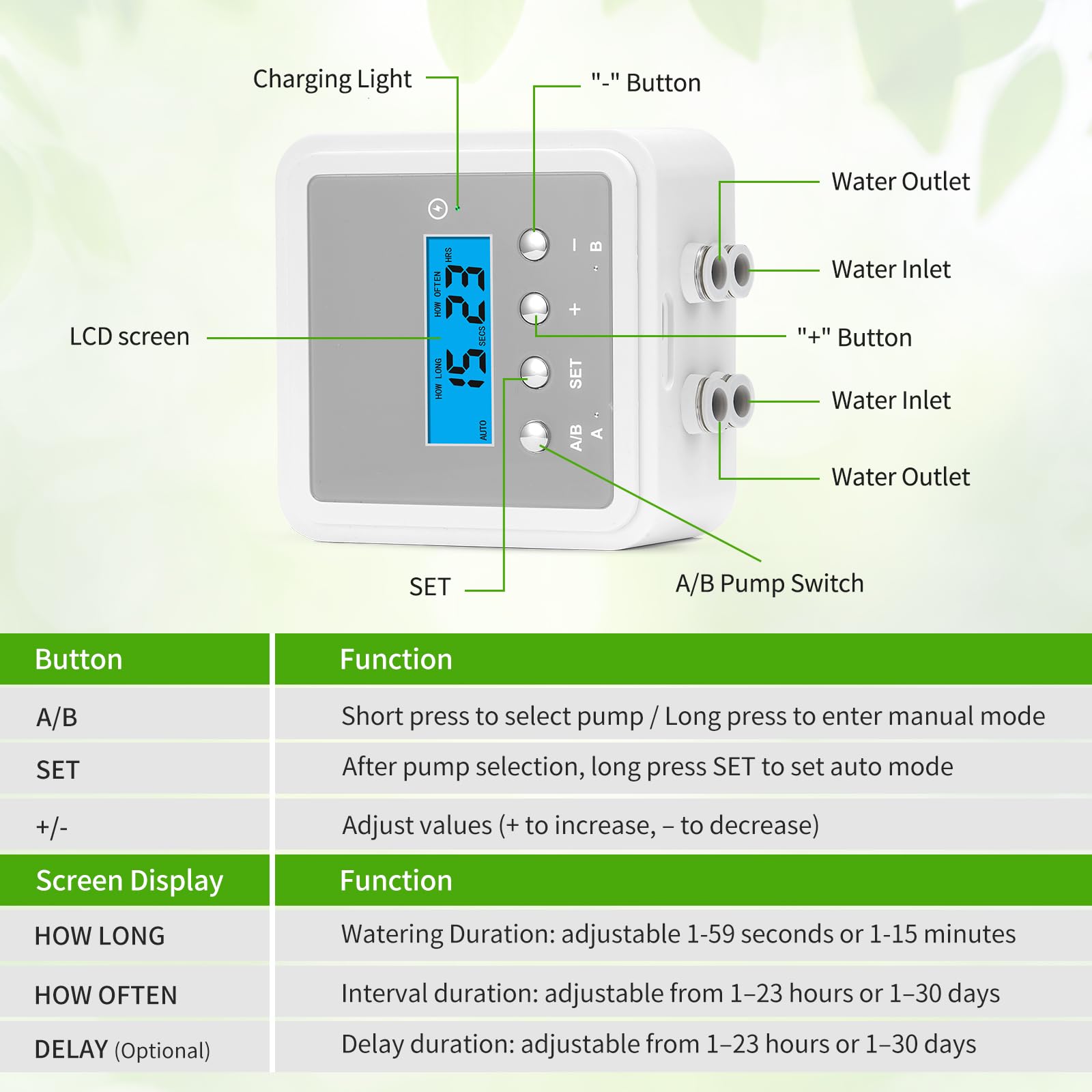 Sistema de riego automático inteligente de plantas para 20 macetas, kit de riego por goteo para interiores de doble bomba con temporizador programable de 30 días y carga USB-C