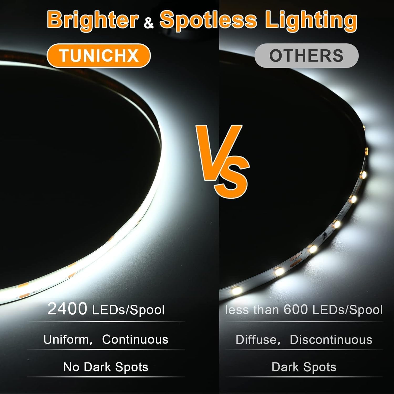 COB LED Strip Light UL Listed DC 12V LED Strip Light Flexible Super Bright Dimmable LED Strips,16.4ft 1600LEDs High Density Uniform Led Lights for Home Bedroom (Cool White 6500K)