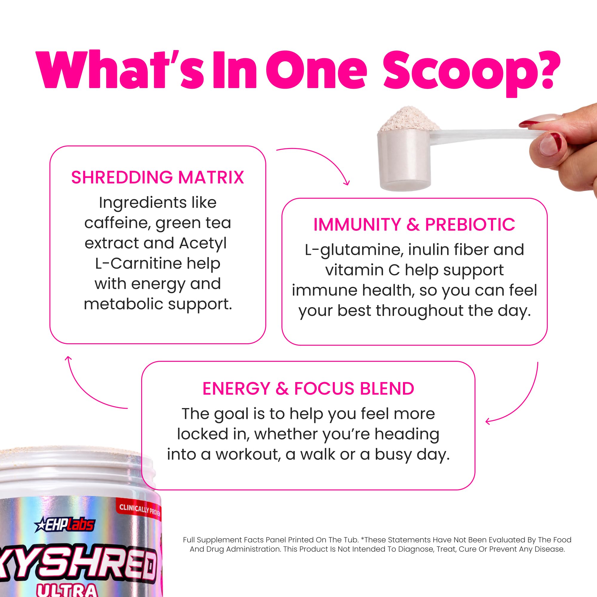 EHP Labs OxyShred Pre Workout Powder - Preworkout Powder with L Glutamine & Acetyl L Carnitine, Energy Boost Drink - Peach Mango, 60 Servings — Amazon image 4