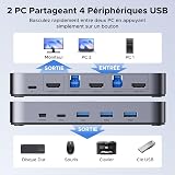 UGREEN Aluminum KVM Switch 2 PC 1 Monitor 4K@60Hz USB3.0 w/ 2 HDMI Cables - 6