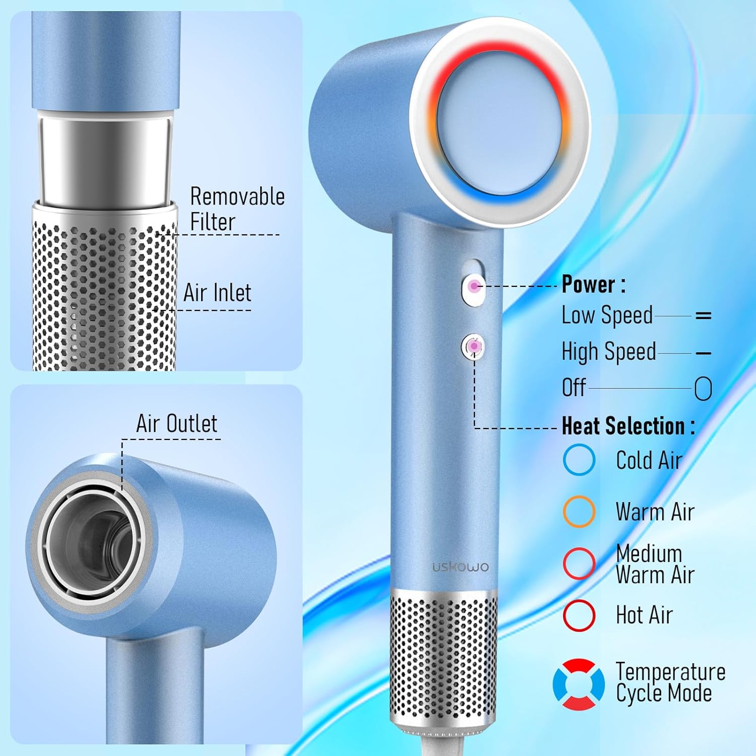 Hair Dryer, High-Speed Blow Dryer, 110000 RPM Negative Ionic Care Hair Dryer for Fast Drying Low Noise Thermo-Control Hairdryer with Magnetic Diffuser & Nozzle for Home Travel - Image 3