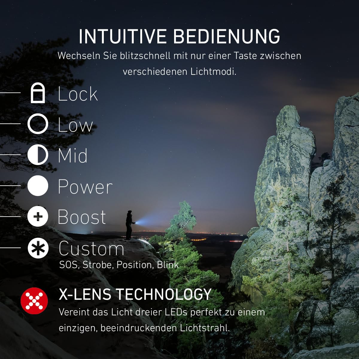 Ledlenser P18R Work Akku-LED-Taschenlampe, 4500 lm, 720m Leuchtweite, IP54 | Wasserabweisend, Fokussierbar, 669g, bis zu 70h Leuchtdauer, Gummi-Linsenschutz, ideal für Sicherheit, Bauwesen | 2020