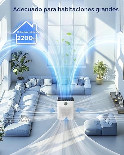 Miniatura 5 de Purificadores de aire para el hogar, habitación grande de hasta 2200 pies cuadrados, purificador de aire MOOKA para mascotas domésticas con filtro