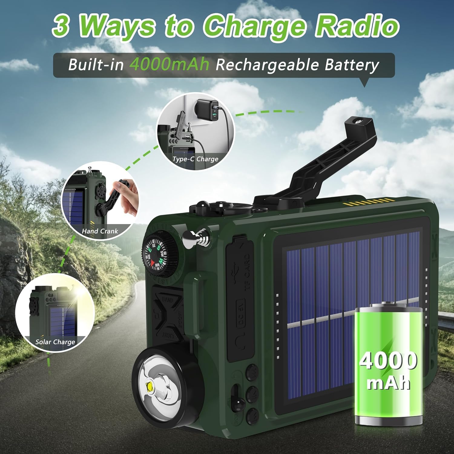 Three ways to charge the Greadio radio: Type-C, Hand Crank, and Solar Panel